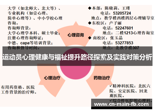 运动员心理健康与福祉提升路径探索及实践对策分析