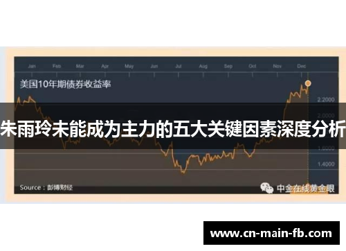 朱雨玲未能成为主力的五大关键因素深度分析 朱雨玲未能成为主力的五大关键因素深度分析