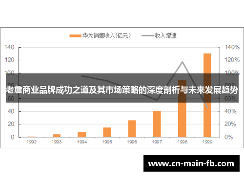 老詹商业品牌成功之道及其市场策略的深度剖析与未来发展趋势